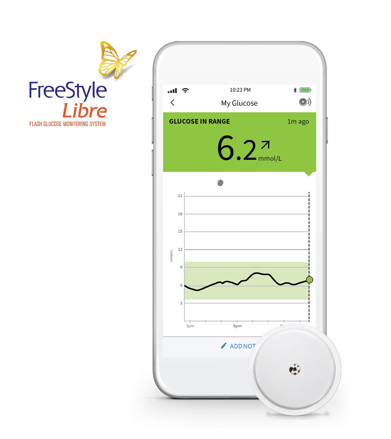 freestyle libre and airport security brentsoro