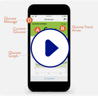 Watch Getting Your First Glucose Reading by Scanning Your Sensor Video on YouTube (opens in a new window)