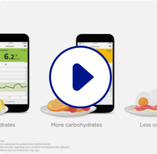 Watch the How food, medication and exercise can change your patients’ glucose Video on YouTube (opens in a new window)